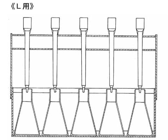 ムロマック　カラムスタンド　S、M用