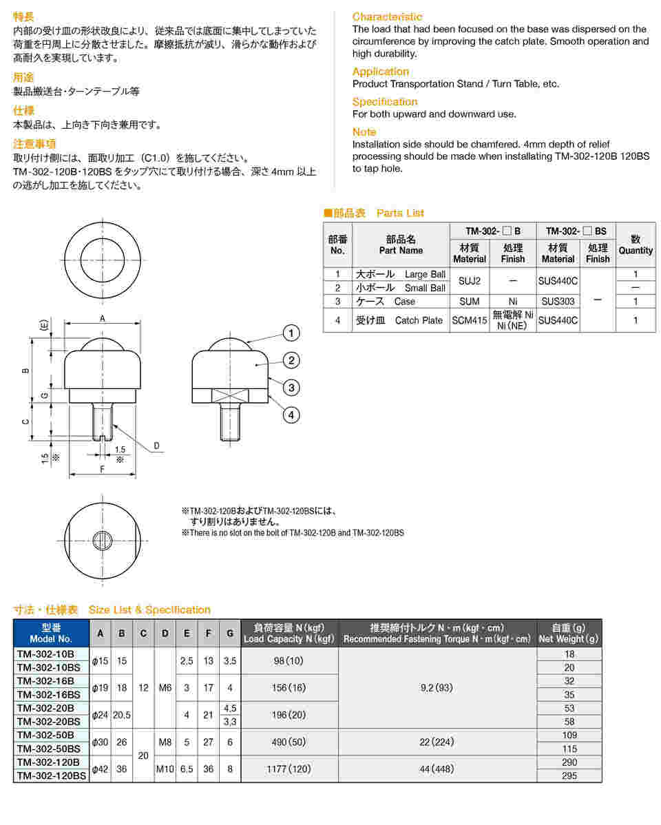 64-5096-82 ボールキャスター（ボルト型） TM-302-16BS 【AXEL】 アズワン