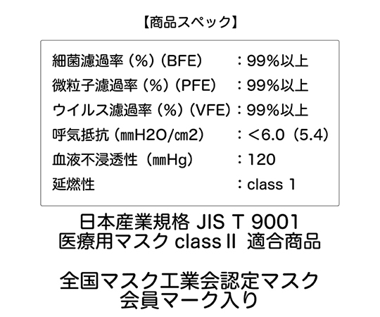 64-5102-60 サージカルマスク 白 1ケース(50枚入×40箱入）（日本産業規格 JIS T 9001 医療用マスク classⅡ適合商品 全国マスク工業会認定マスク） FV-MS-003N