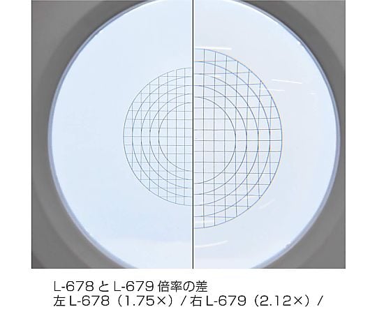 64-5105-23 LEDアームルーペ L-679 【AXEL】 アズワン