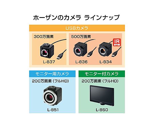 64-5105-27 USBカメラ レンズ無 L-836 【AXEL】 アズワン