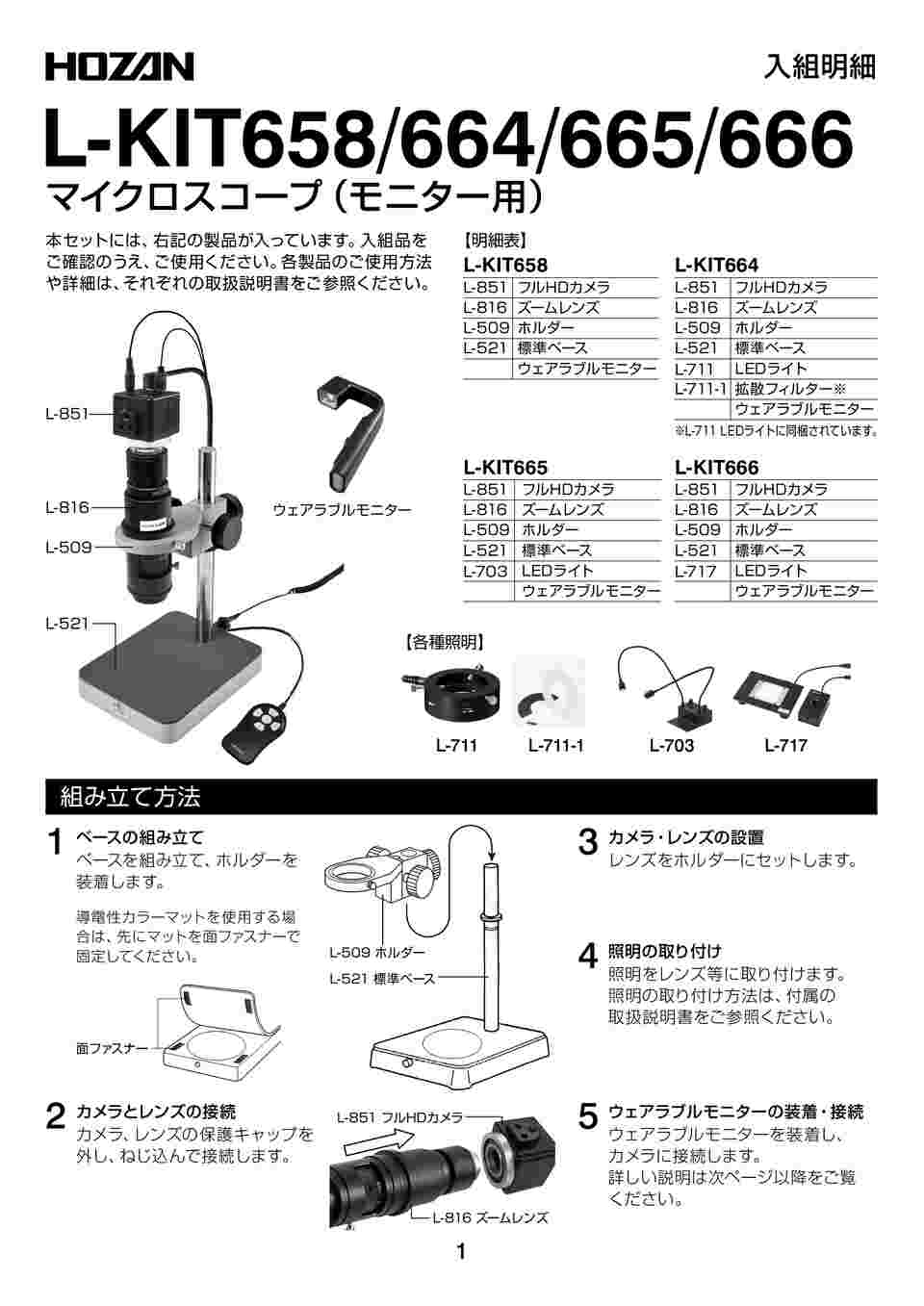 64-5105-31 マイクロスコープ（モニター用）8.1～58× L-KIT658 【AXEL