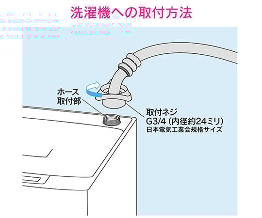洗濯機用給水ホース　3.0m　GA-LC006