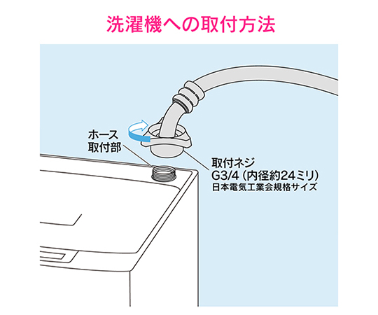 64-5150-65 洗濯機用給水ホース 5.0m GA-LC007 【AXEL】 アズワン