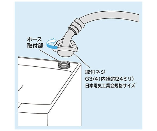 64 5150 66 洗濯機用給水ホース 0 8m Ga Lc008 Axel アズワン 64 5150 66 洗濯機用給水ホース 0 8m Ga Lc008 Axel アズワン