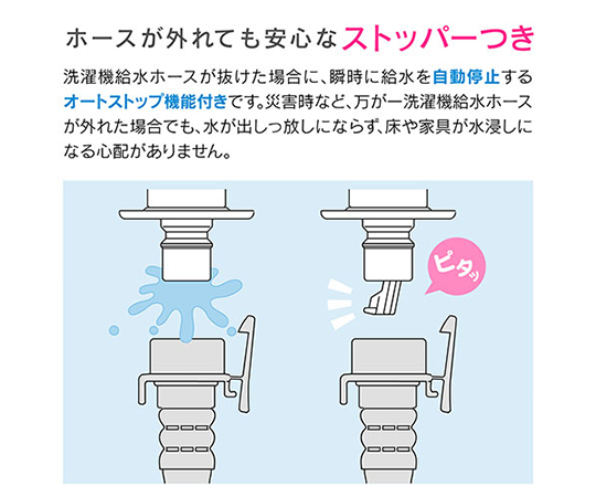 【正規取扱店】 64-5152-64 洗濯機用ニップル GA-LB006 【AXEL】 アズワン その他