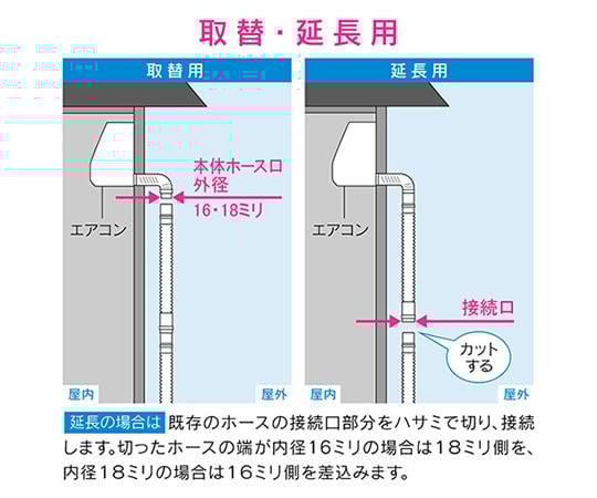 オージオ　サンプル 20個セット オージオ サンプル 20個セット 商品一覧｜化粧品・スキンケア