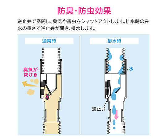 追加分◆ KANA☆ ONEKA Wholesale Caravan E25E26 Oil Pump for Nissan QR25DE