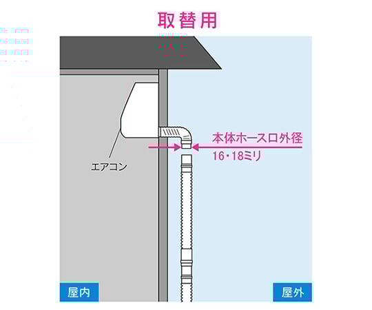 エアコン本体 ドレンホース接続口付き（ジャンク品） 64-5152-94 エアコンドレンホース GA-KW011 2m 【AXEL】 アズワン