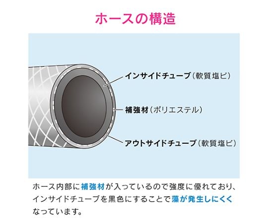 ホーセンド付き散水ホース　3m　ブラウン　GA-QD033