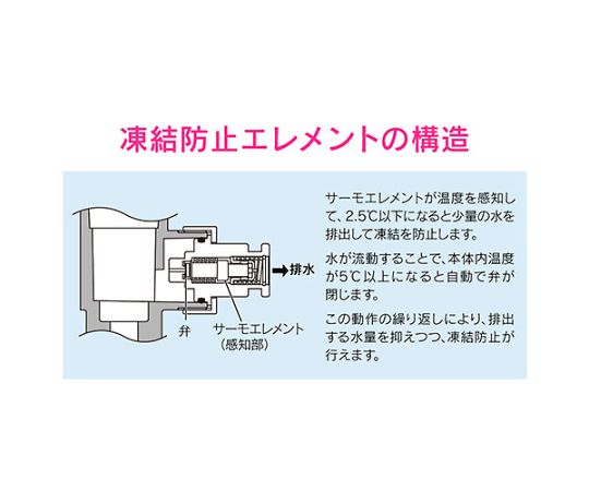 潅水コンピューター　GA-QE003