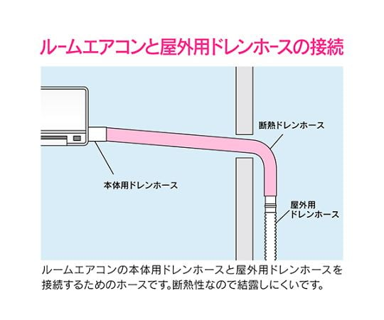 64-5156-41 エアコン用断熱ドレンホース GA-KW015 【AXEL】 アズワン