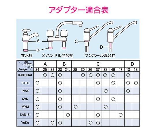 立形金具しめつけ工具セット　ケース入り　GA-KH001