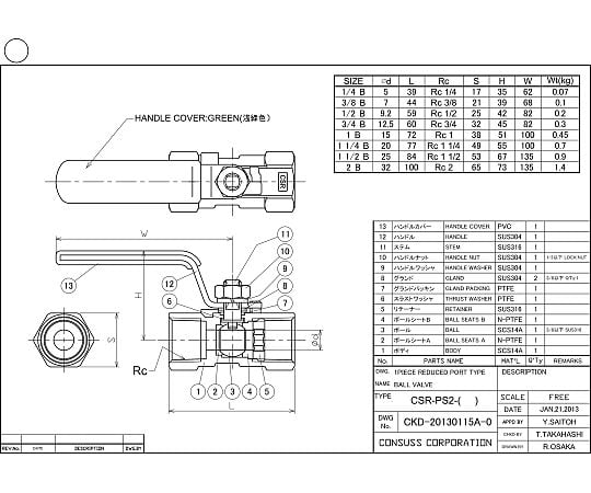 ネジ込レデュースボールバルブ　CSR-S　（316）　15A