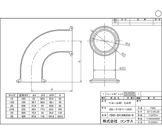 64-5175-99-22 【材料証明書付き】ヘルールエルボ（316L）2S ZEL-FS3