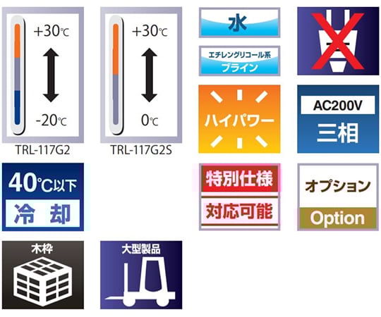 64-5197-29 大型産業用ハンディクーラー TRL-117G2 【AXEL