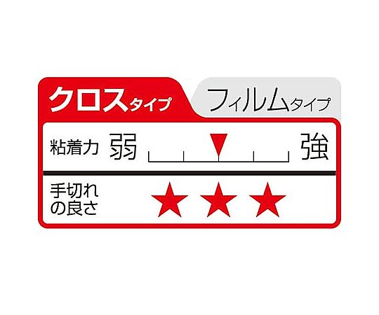 取り出しやすい箱入り養生テープ クリア 30巻　4260-7168