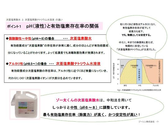 取扱を終了した商品です］ゾー太くんPRO-06 次亜塩素酸水（500ppm） 10L×1箱 64-5211-71 【AXEL】 アズワン