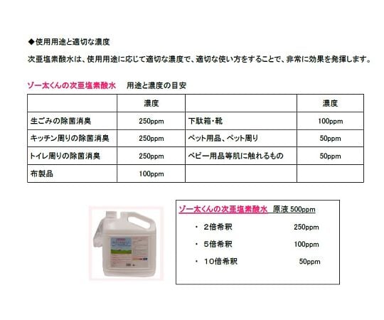 ［取扱停止］ゾー太くんPRO-06　次亜塩素酸水（500ppm）　10L×1箱