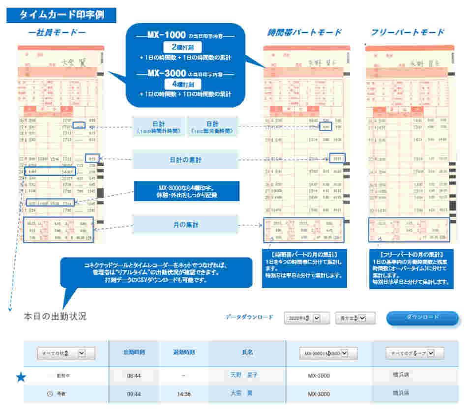 図面・資料②