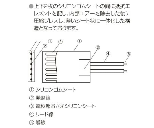【シロキサン対策品】シリコンラバーヒーター100V　360W　150mm×300mm　リード線300mm両面テープ（耐熱200℃）付き