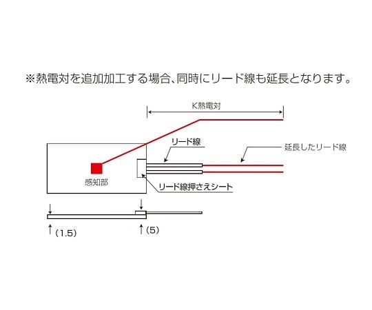 【シロキサン対策品】シリコンラバーヒーター　【熱電対1m、リード線延長1m】　100V　75W　75mm×125mm　 SR100-75-75-125-K1-B