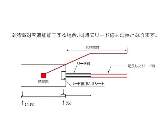 64-5217-82 【シロキサン対策品】シリコンラバーヒーター 【熱電対5m
