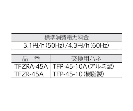 64-5222-26 45cm全閉式工場扇 据え置きタイプ TFZR-45A 【AXEL】 アズワン