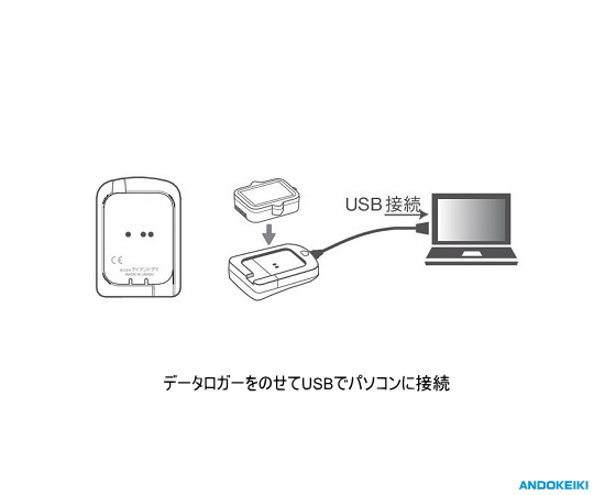 64-5230-09 SUS転倒ます型雨量計 データロガーセット 気象庁検定品 AND