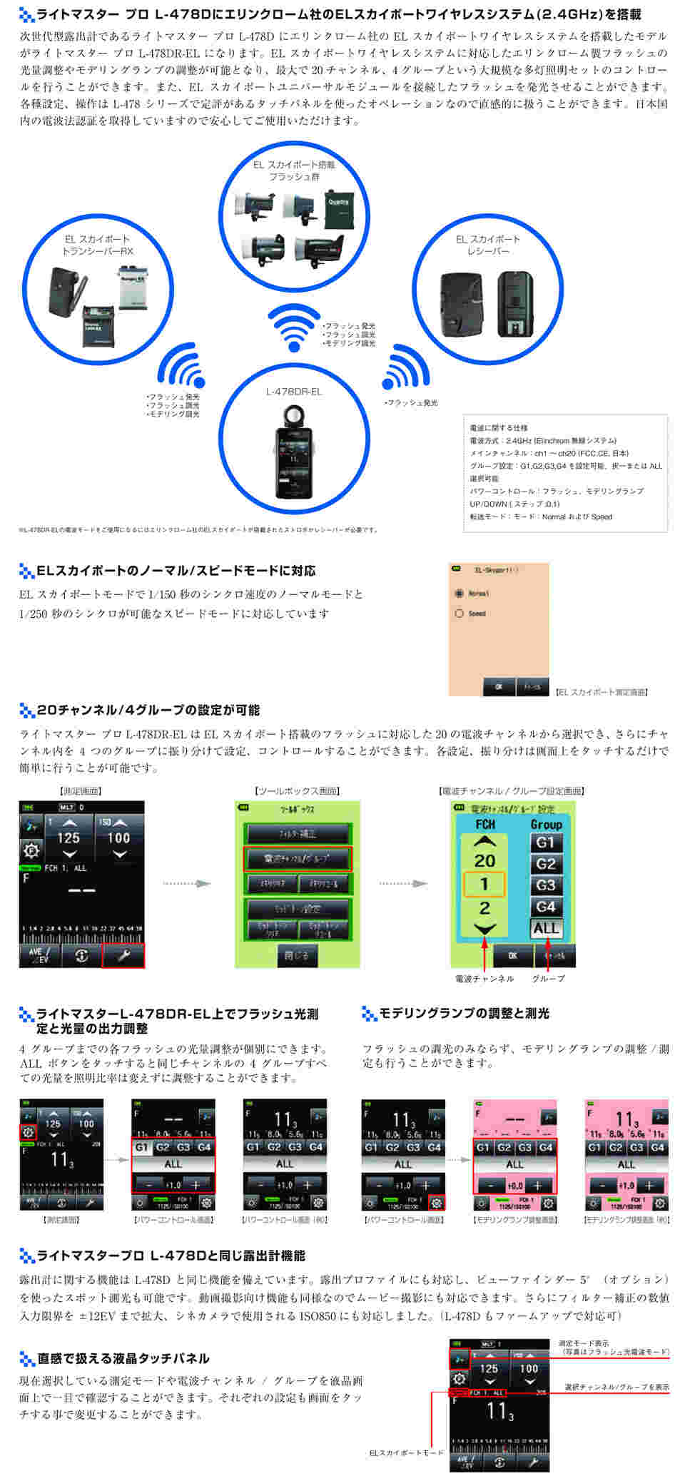 64-5281-33 露出計 ライトマスタープロ L-478DR-EL 【AXEL】 アズワン