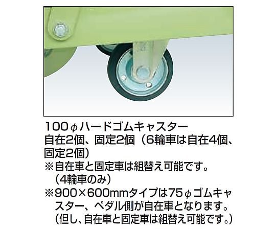 ペダル昇降移動式作業台KKタイプ　W1200×D750×H740mm