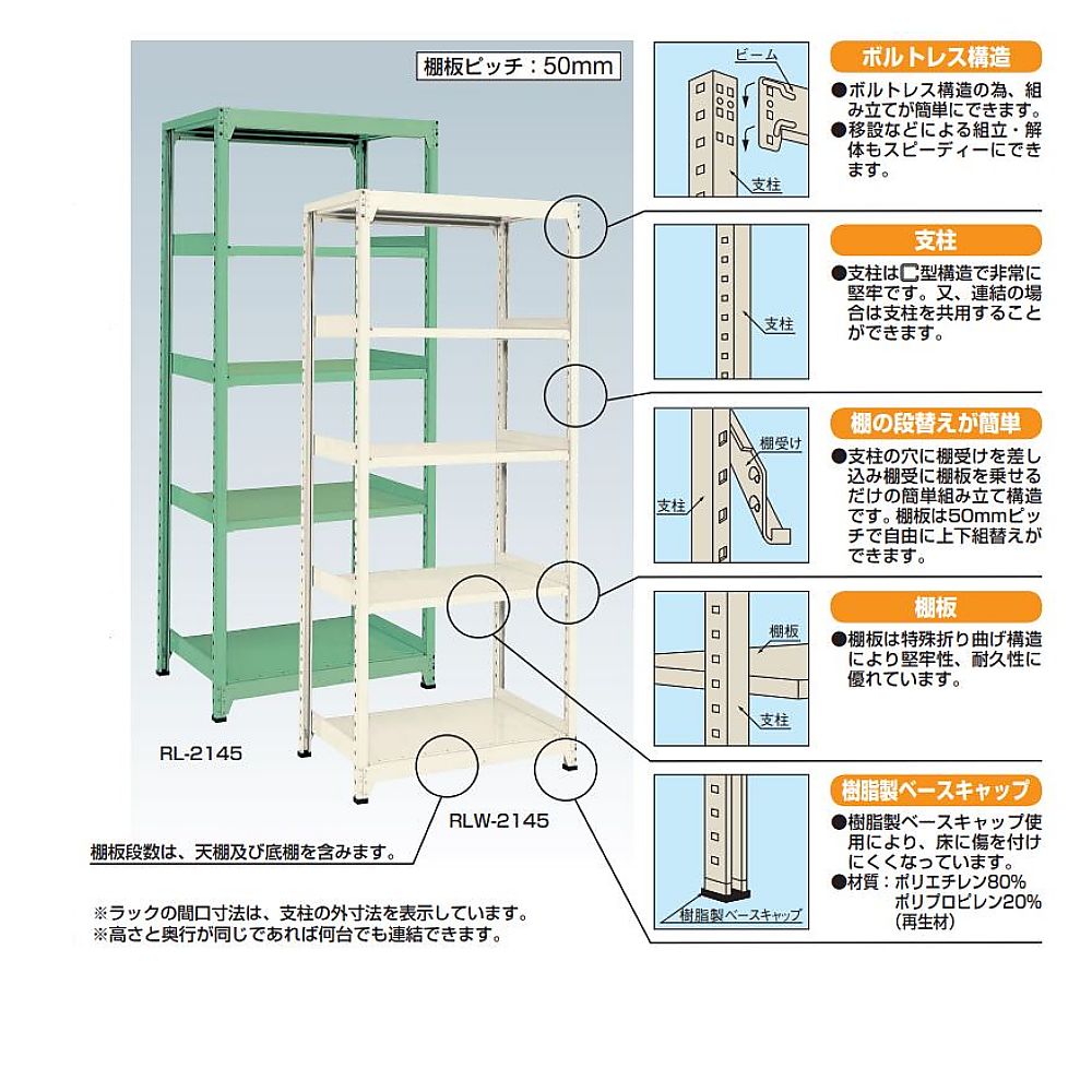 ラークラック　150kg/段　連結　高さ1800mm　4段タイプ　W900×D300×H1800mm　RLW-1114R