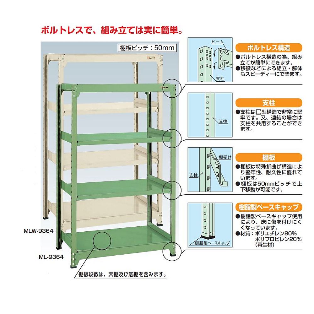 中軽量棚MLW型　250kg/段　単体　高さ2100mm　5段タイプ　W1500×D600×H2100mm　MLW2545