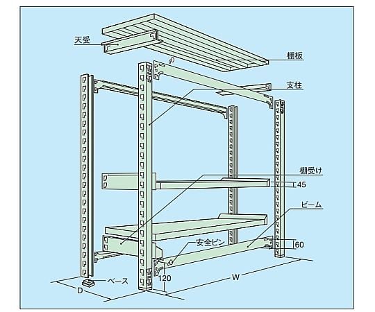 64-5355-28 中量棚NL型 300kg/段 連結 高さ1800mm 4段タイプ W1800
