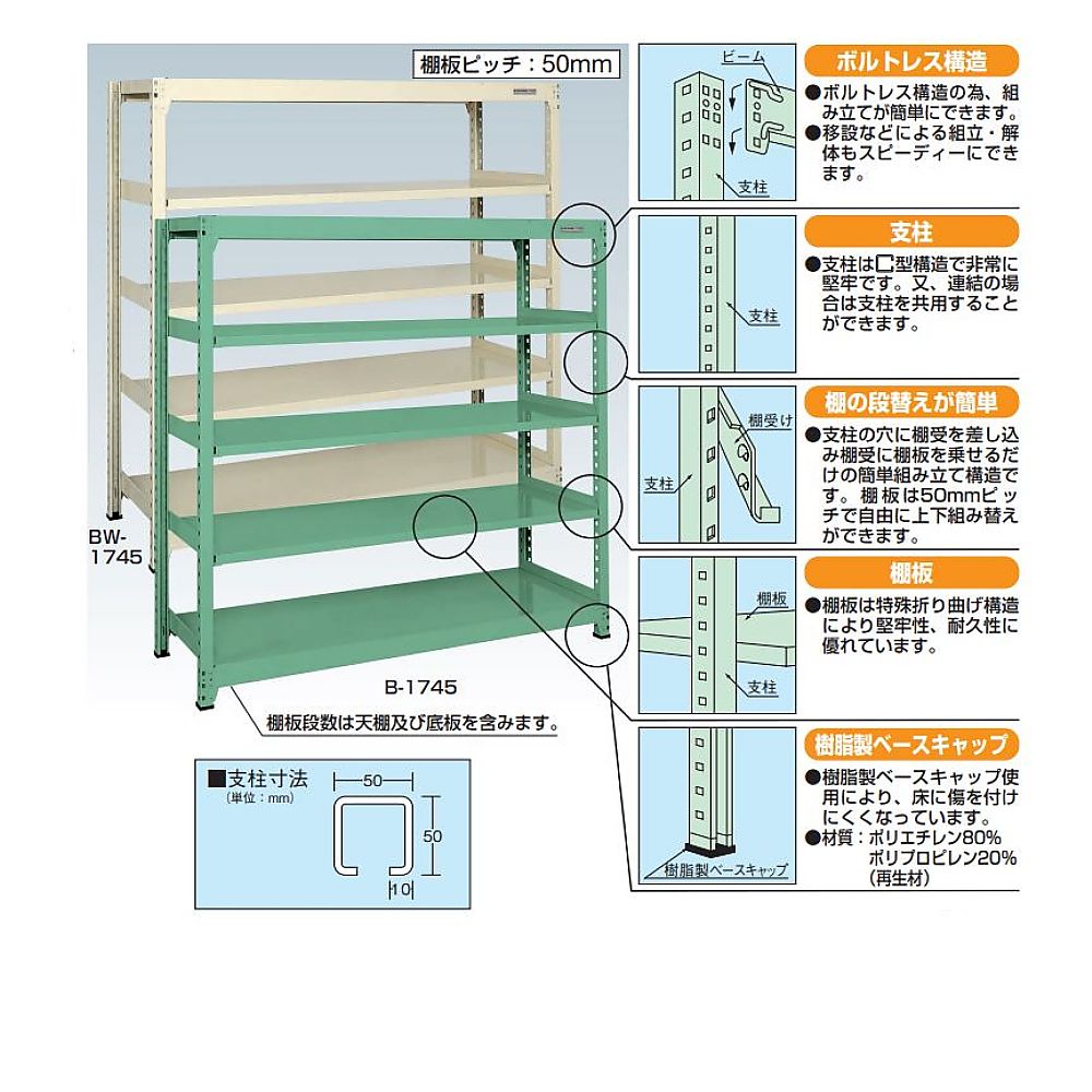 中量棚BW型　500kg/段　単体　高さ1800mm　5段タイプ　W900×D450×H1800mm　BW-1125