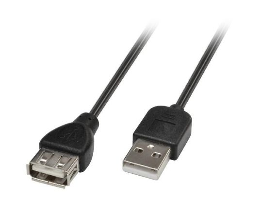 USB2.0 ケーブル A-A 3m ブラック