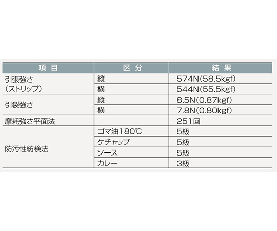 センシア(R)エプロン 袖付 ひもタイプ ホワイト E1201-0H｜アズ