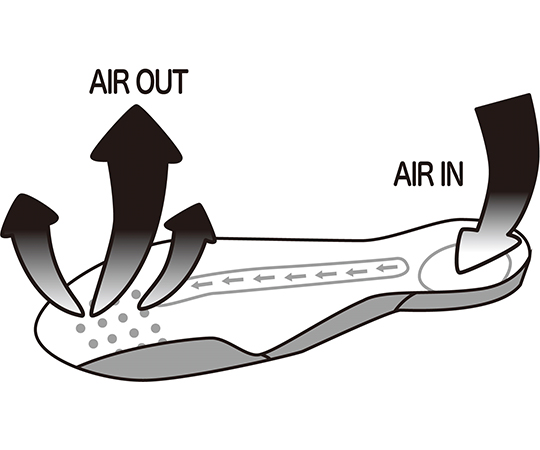 ブリージングソール　LL