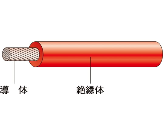 64-6384-89 ビニル絶縁電線 赤色 15m IV 5.5 SQ ｱｶ 15M JP