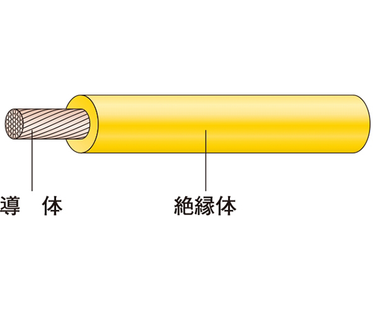 安いそれに目立つ 64 6385 24 ビニル絶縁電線 黄色 15m Iv Jp ｷ 15m Sq 5 5