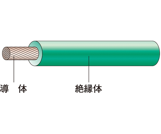 ビニル絶縁電線　緑色　50m　IV 8 SQ ﾐﾄﾞﾘ 50M JP