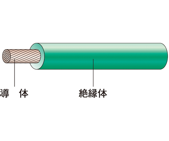 ビニル絶縁電線　緑色　5m　IV 22 SQ ﾐﾄﾞﾘ 5M JP
