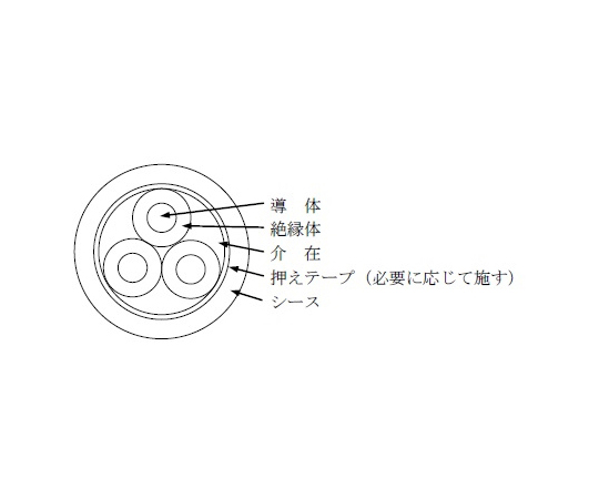 600V　架橋ポリエチレン絶縁ビニルシース電力ケーブル　5m/巻