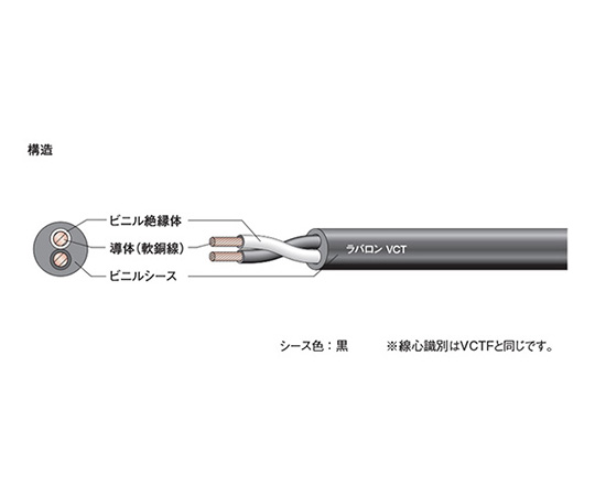 ビニル絶縁ソフトビニルシースキャブタイヤケーブル　ラバロン600　5m巻
