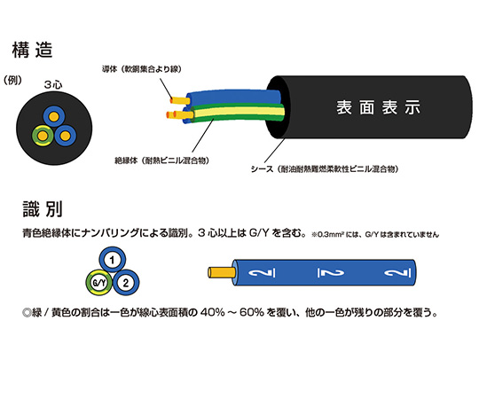 マルチラバロン　20m巻