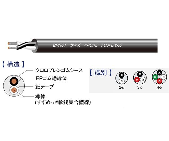 ゴムキャブタイヤケーブル　10m巻