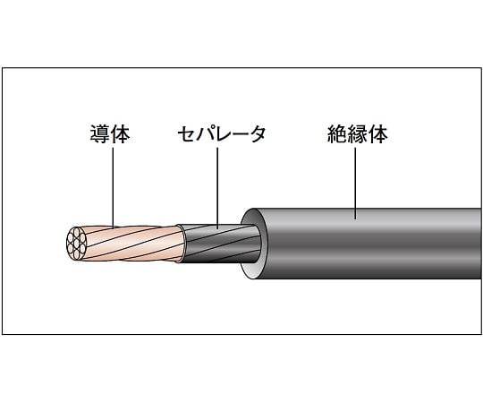 64-6460-62 高圧引下用架橋ポリエチレン絶縁電線 20m PDC 14 SQ