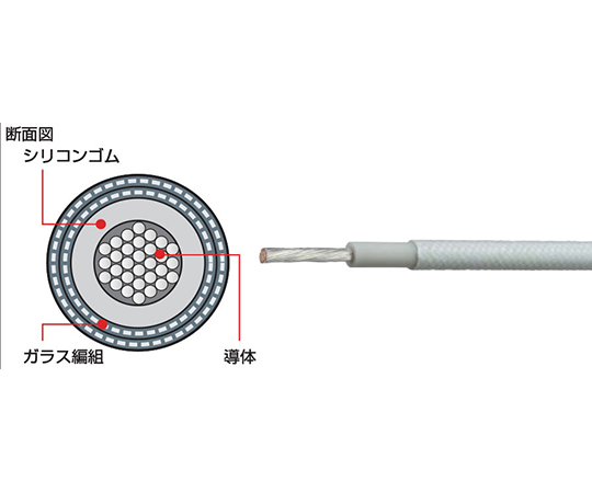 シリコーンゴム絶縁/ガラス編組電線　30m