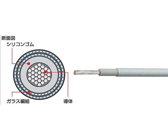 シリコーンゴム絶縁/ガラス編組電線　20m