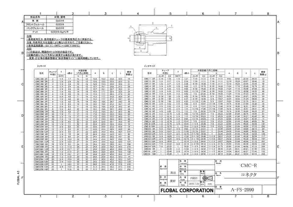 64-6466-27 チューブ継手 コネクタ インチサイズ CMC4-2R 【AXEL